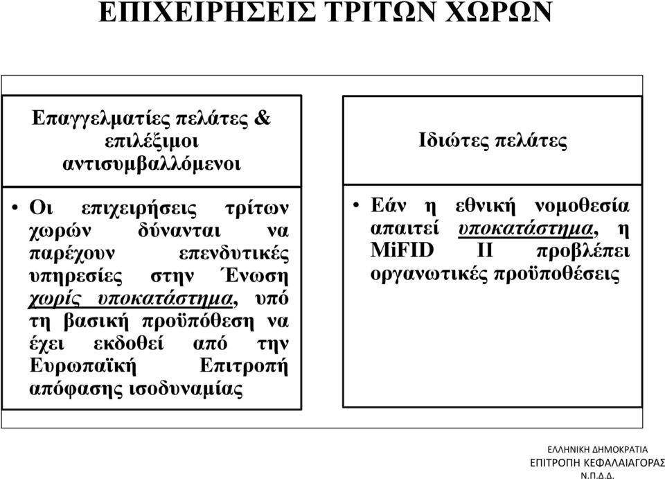 βασική προϋπόθεση να έχει εκδοθεί από την Ευρωπαϊκή Επιτροπή απόφασης ισοδυναμίας Ιδιώτες