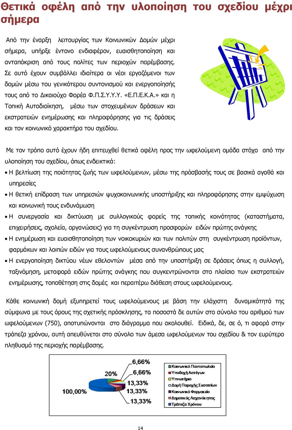 » και η Τοπική Αυτοδιοίκηση, μέσω των στοχευμένων δράσεων και εκστρατειών ενημέρωσης και πληροφόρησης για τις δράσεις και τον κοινωνικό χαρακτήρα του σχεδίου.