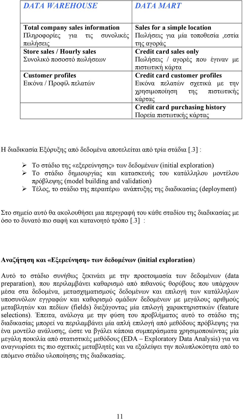 χρησιμοποίηση της πιστωτικής κάρτας Credit card purchasing history Πορεία πιστωτικής κάρτας Η διαδικασία Εξόρυξης από δεδομένα αποτελείται από τρία στάδια [.