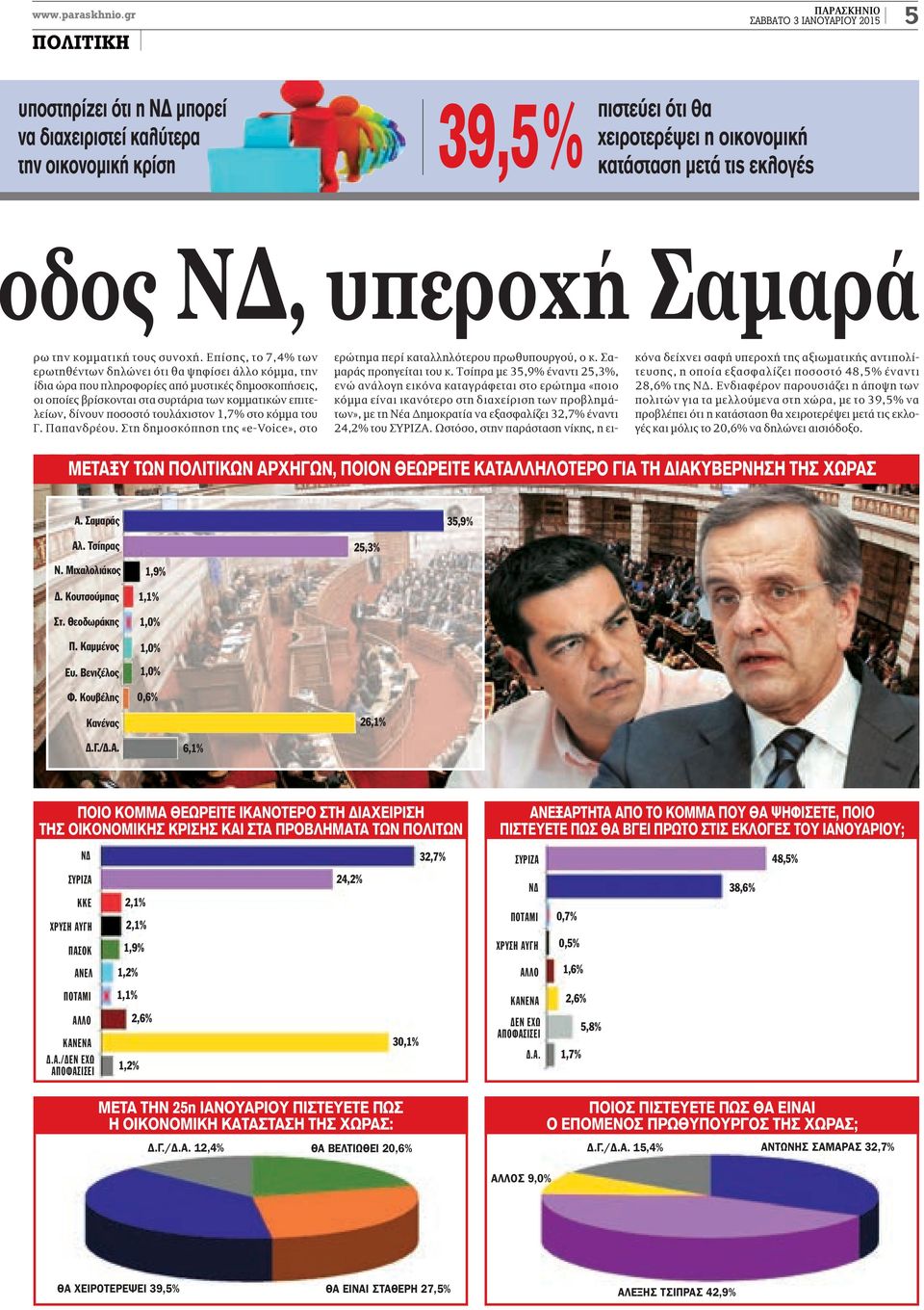 δος ΝΔ, υπεροχή Σαμαρά ρω την κομματική τους συνοχή.