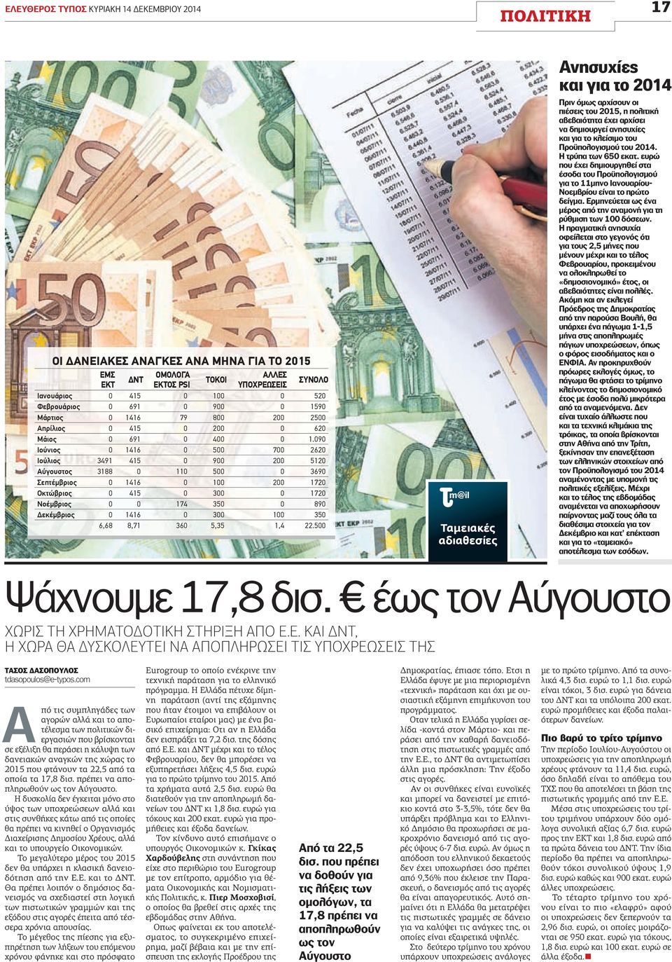 090 Ιούνιος 0 1416 0 500 700 2620 Ιούλιος 3491 415 0 900 200 5120 Αύγουστος 3188 0 110 500 0 3690 Σεπτέµβριος 0 1416 0 100 200 1720 Οκτώβριος 0 415 0 300 0 1720 Νοέµβριος 0 0 174 350 0 890 εκέµβριος