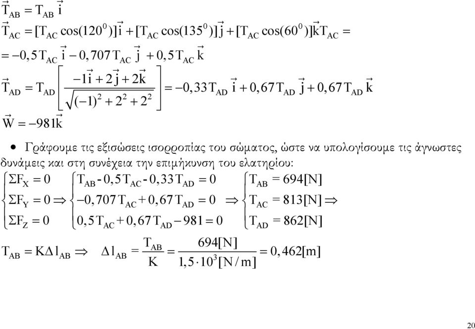 άγνωστες δυνάµεις και στη συνέχεια την επιµήκυνση του ελατηρίου: Σ FX = 0 TB-0,5TC-0,33TD = 0 T B = 694[N] Σ FY = 0 0,707 T