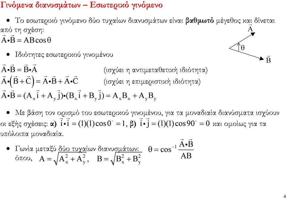 B ( i j) (B i B j) B B Με βάση τον ορισμό του εσωτερικού γινομένου, για τα μοναδιαία διανύσματα ισχύουν οι εξής σχέσεις: α) i i