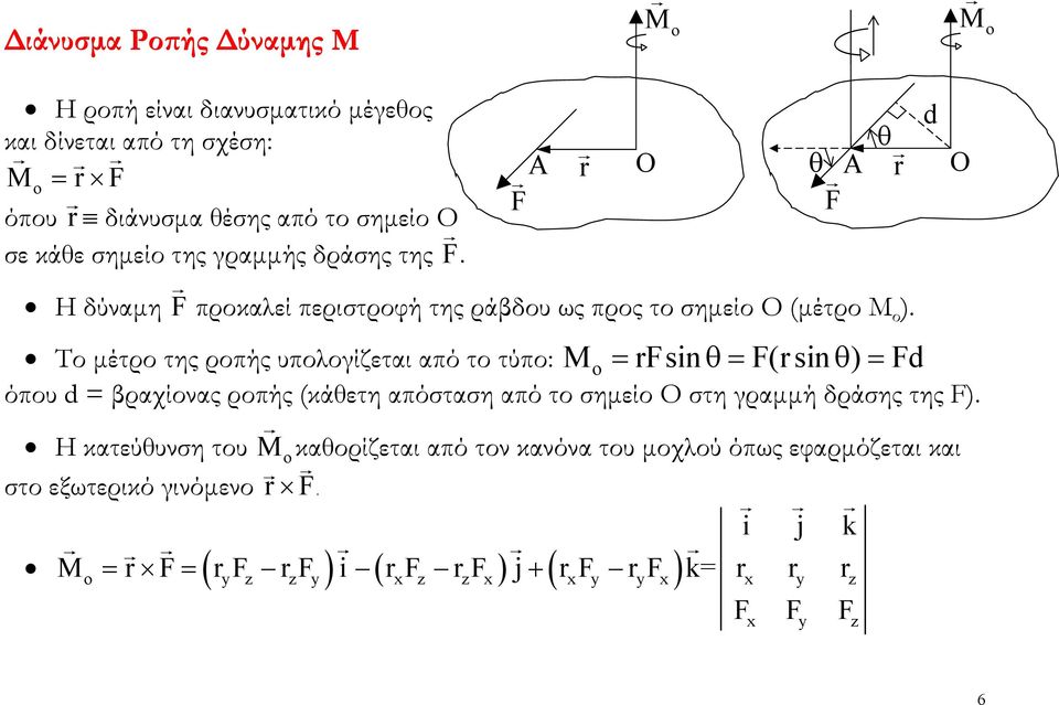 M rfsin F(rsin ) Fd Το μέτρο της ροπής υπολογίζεται από το τύπο: o όπου d = βραχίονας ροπής (κάθετη απόσταση από το σημείο Ο στη γραμμή δράσης