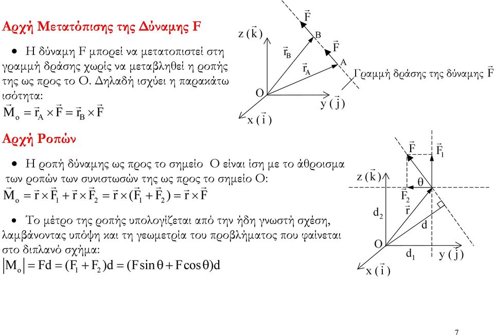 της ως προς το σημείο Ο: M rf rf r (F F ) rf o Το μέτρο της ροπής υπολογίζεται από την ήδη γνωστή σχέση, λαμβάνοντας υπόψη και τη γεωμετρία του