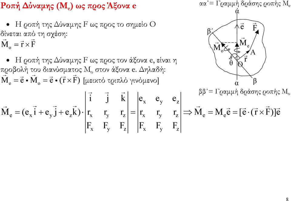 Δηλαδή: M em e (rf) [μεικτό τριπλό γινόμενο] e o i j k e e e (e i e j e k) r r r r r r Μ e [e (rf)]e