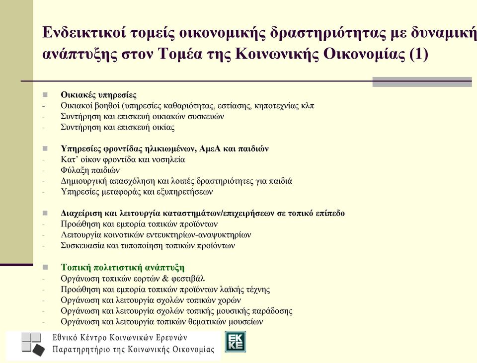 και λοιπές δραστηριότητες για παιδιά - Υπηρεσίες μεταφοράς και εξυπηρετήσεων Διαχείριση και λειτουργία καταστημάτων/επιχειρήσεων σε τοπικό επίπεδο - Προώθηση και εμπορία τοπικών προϊόντων -