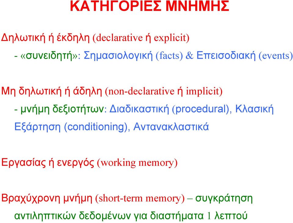 ιαδικαστική (procedural), Κλασική Εξάρτηση (conditioning), Αντανακλαστικά Εργασίας ή ενεργός