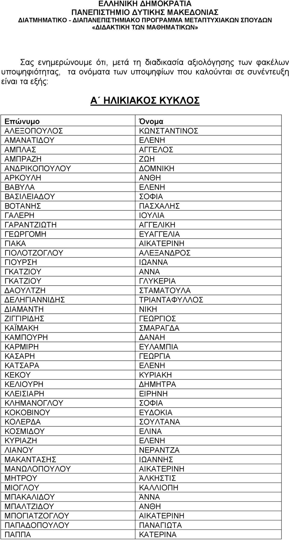 ΒΑΣΙΛΕΙΑΔΟΥ ΒΟΤΑΝΗΣ ΓΑΛΕΡΗ ΓΑΡΑΝΤΖΙΩΤΗ ΓΕΩΡΓΟΜΗ ΓΙΑΚΑ ΓΙΟΛΟΤΖΟΓΛΟΥ ΓΙΟΥΡΣΗ ΓΚΑΤΖΙΟΥ ΓΚΑΤΖΙΟΥ ΔΑΟΥΛΤΖΗ ΔΕΛΗΓΙΑΝΝΙΔΗΣ ΔΙΑΜΑΝΤΗ ΖΙΓΓΙΡΙΔΗΣ ΚΑΪΜΑΚΗ ΚΑΜΠΟΥΡΗ ΚΑΡΜΙΡΗ ΚΑΣΑΡΗ ΚΑΤΣΑΡΑ ΚΕΚΟΥ ΚΕΛΙΟΥΡΗ