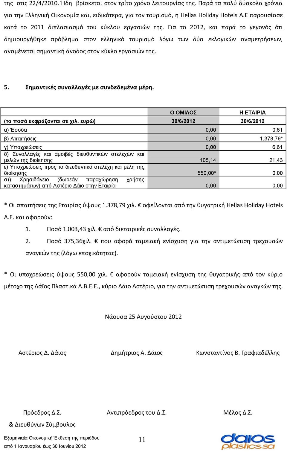 Για το 2012, και παρά το γεγονός ότι δημιουργήθηκε πρόβλημα στον ελληνικό τουρισμό λόγω των δύο εκλογικών αναμετρήσεων, αναμένεται σημαντική άνοδος στον κύκλο εργασιών της. 5.