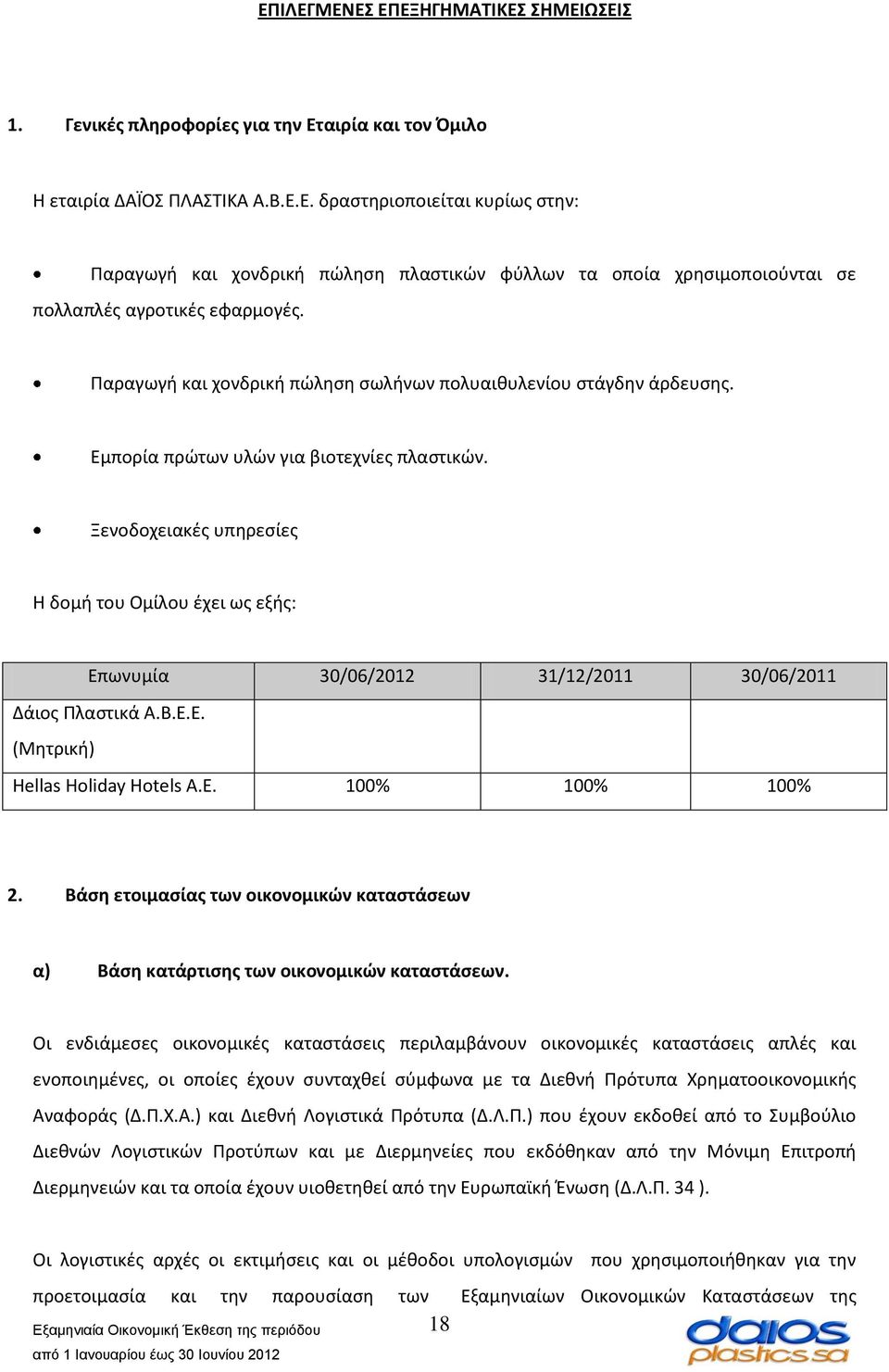 Ξενοδοχειακές υπηρεσίες Η δομή του Ομίλου έχει ως εξής: Επωνυμία 30/06/2012 31/12/2011 30/06/2011 Δάιος Πλαστικά Α.Β.Ε.Ε. (Μητρική) Hellas Holiday Hotels A.E. 100% 100% 100% 2.