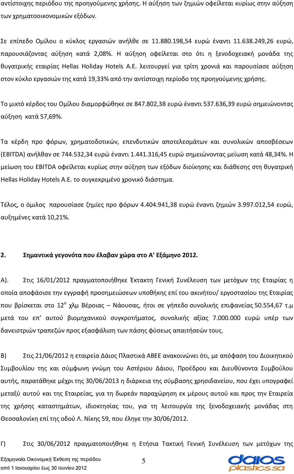 λειτουργεί για τρίτη χρονιά και παρουσίασε αύξηση στον κύκλο εργασιών της κατά 19,33% από την αντίστοιχη περίοδο της προηγούμενης χρήσης. Το μικτό κέρδος του Ομίλου διαμορφώθηκε σε 847.