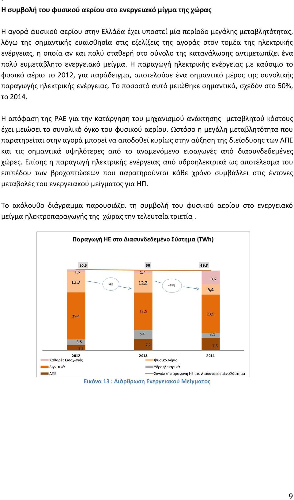 Η παραγωγή ηλεκτρικής ενέργειας με καύσιμο το φυσικό αέριο το 2012, για παράδειγμα, αποτελούσε ένα σημαντικό μέρος της συνολικής παραγωγής ηλεκτρικής ενέργειας.