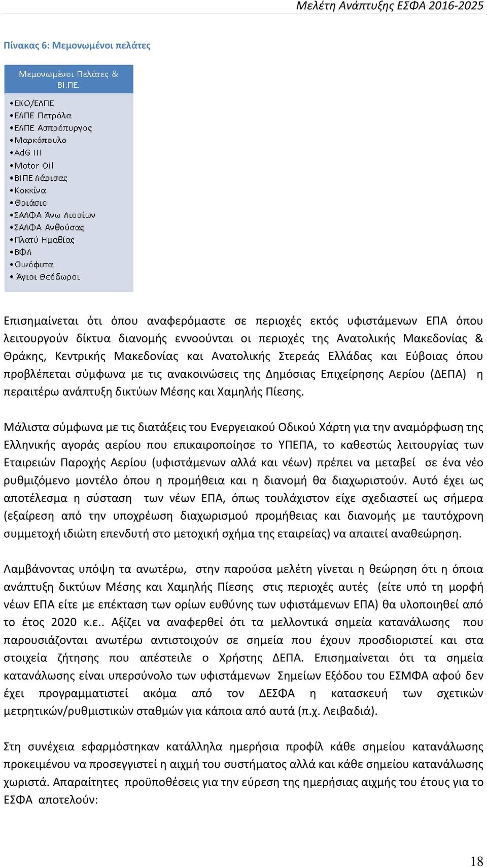 ανάπτυξη δικτύων Μέσης και Χαμηλής Πίεσης.