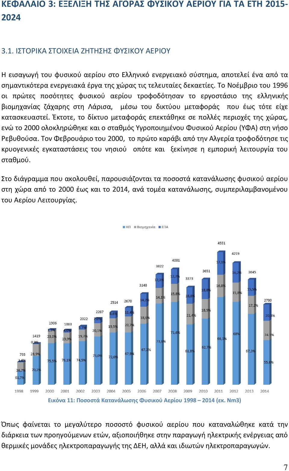 Το Νοέμβριο του 1996 οι πρώτες ποσότητες φυσικού αερίου τροφοδότησαν το εργοστάσιο της ελληνικής βιομηχανίας ζάχαρης στη Λάρισα, μέσω του δικτύου μεταφοράς που έως τότε είχε κατασκευαστεί.