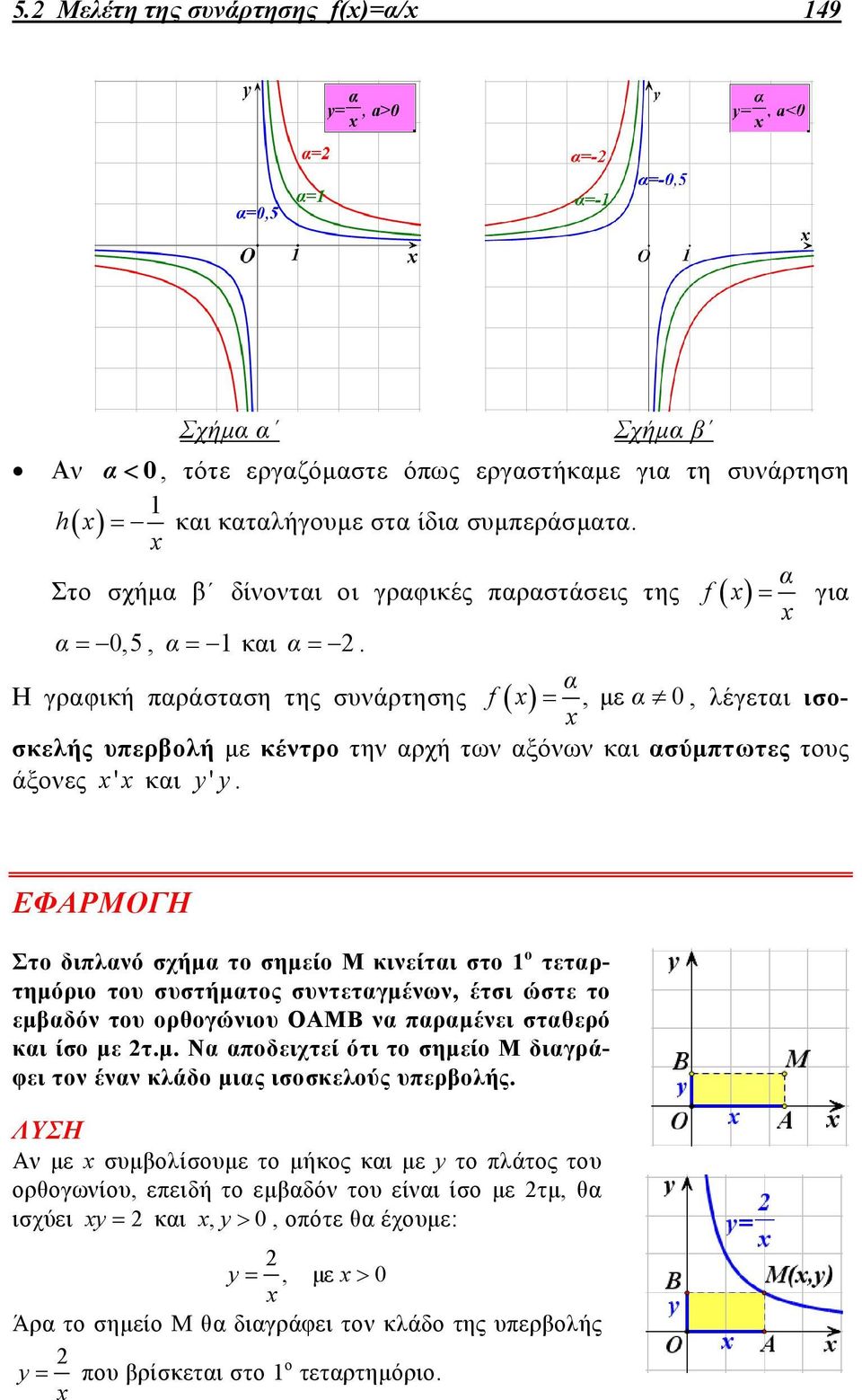 α Η γραφική παράσταση της συνάρτησης f, με α 0, λέγεται ισοσκελής υπερβολή με κέντρο την αρχή των αξόνων και ασύμπτωτες τους άξονες ' και yy.