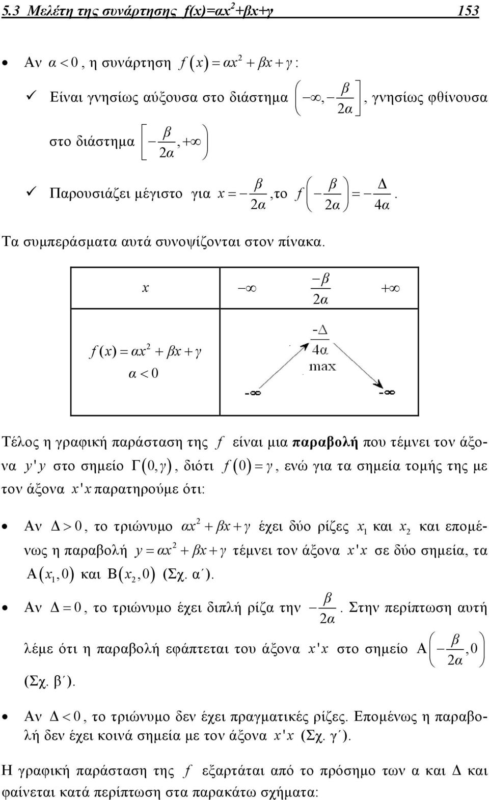 β α f( ) α β γ α 0 Τέλος η γραφική παράσταση της f είναι μια παραβολή που τέμνει τον άξονα yy ' στο σημείο Γ0,γ, διότι f 0 γ, ενώ για τα σημεία τομής της με τον άξονα ' παρατηρούμε ότι: Αν Δ 0, το