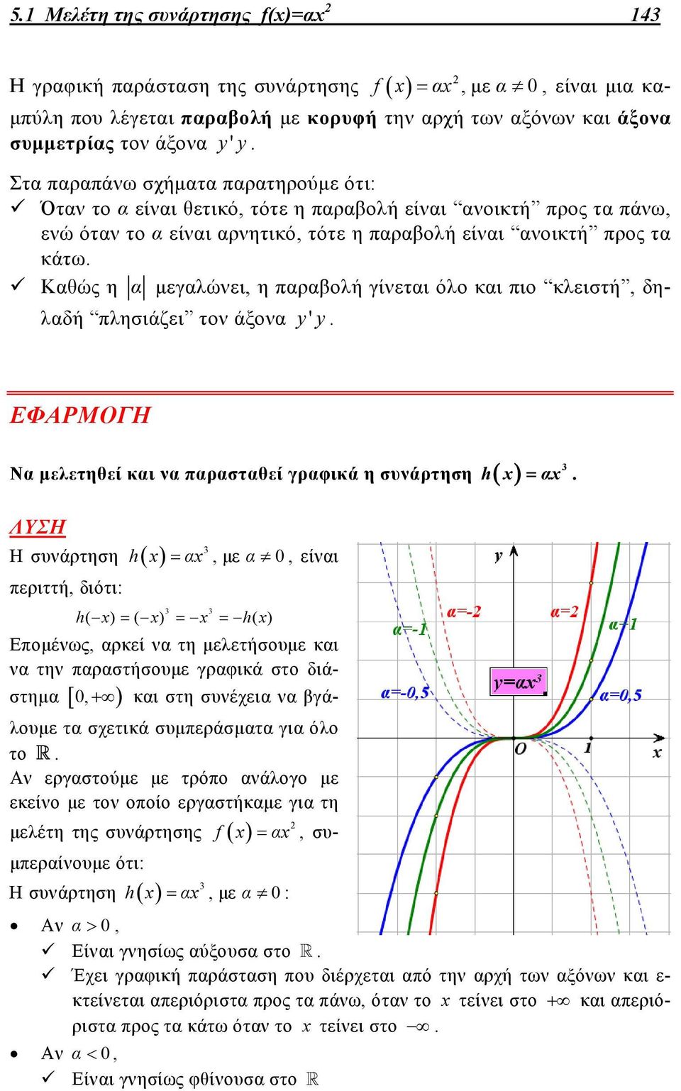 Καθώς η α μεγαλώνει, η παραβολή γίνεται όλο και πιο κλειστή, δηλαδή πλησιάζει τον άξονα yy. ' ΕΦΑΡΜΟΓΗ Να μελετηθεί και να παρασταθεί γραφικά η συνάρτηση h 3 α.