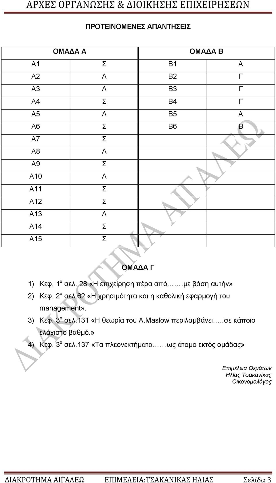 62 «Η χρησιμότητα και η καθολική εφαρμογή του management». 3) Κεφ. 3 ο σελ.131 «Η θεωρία του A.Maslow περιλαμβάνει..σε κάποιο ελάχιστο βαθμό.