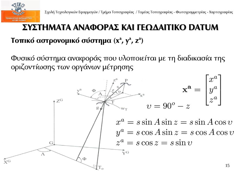 Φυσικό σύστημα αναφοράς που υλοποιείται με