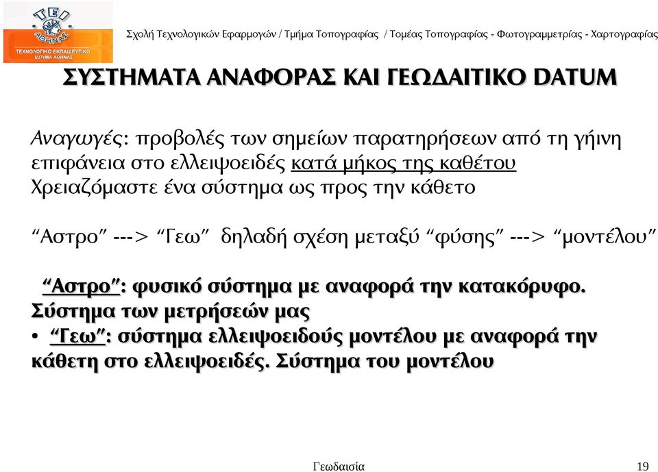 Γεω δηλαδή σχέση μεταξύ φύσης ---> μοντέλου Αστρο : φυσικό σύστημα με αναφορά την κατακόρυφο.