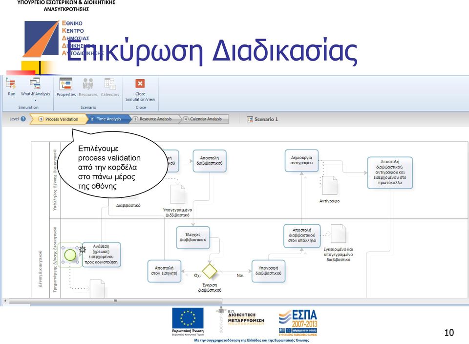 validation από την