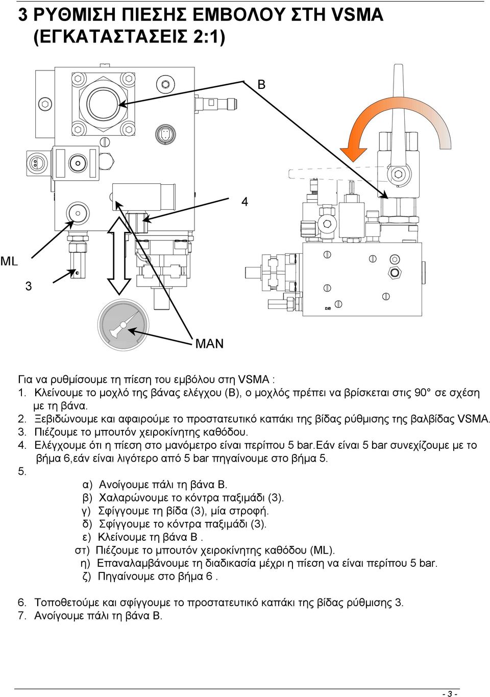 Πιέζουμε το μπουτόν χειροκίνητης καθόδου. 4. Ελέγχουμε ότι η πίεση στο μανόμετρο είναι περίπου 5 bar.εάν είναι 5 bar συνεχίζουμε με το βήμα 6,εάν είναι λιγότερο από 5 bar πηγαίνουμε στο βήμα 5. 5. α) Ανοίγουμε πάλι τη βάνα B.