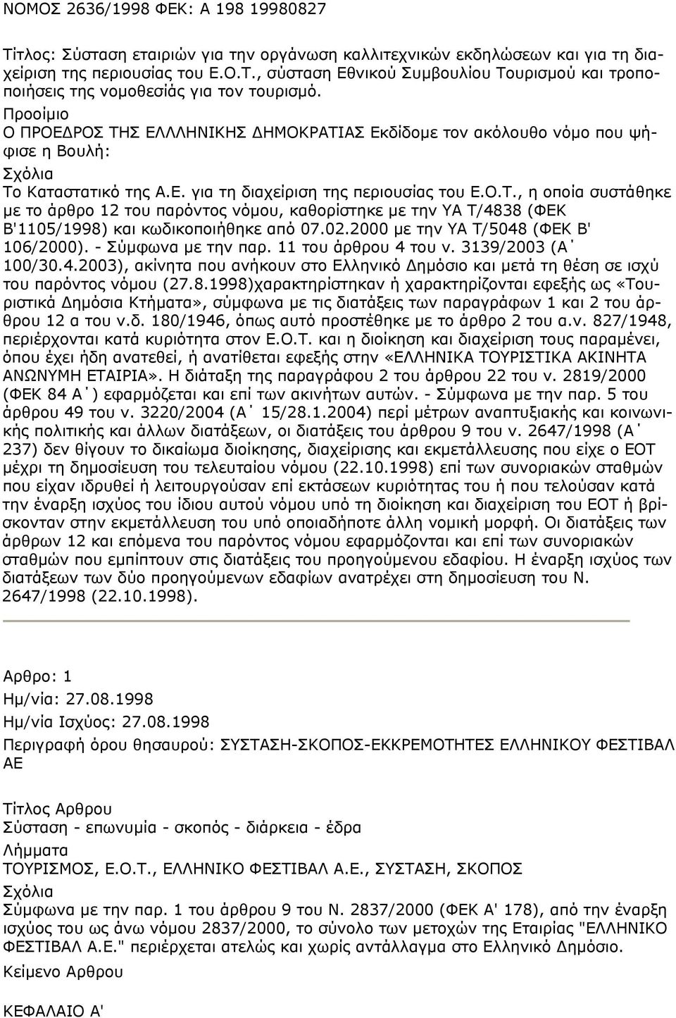 02.2000 με την ΥΑ Τ/5048 (ΦΕΚ Β' 106/2000). - Σύμφωνα με την παρ. 11 του άρθρου 4 του ν. 3139/2003 (Α 100/30.4.2003), ακίνητα που ανήκουν στο Ελληνικό Δημόσιο και μετά τη θέση σε ισχύ του παρόντος νόμου (27.