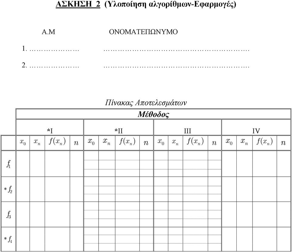 ... Πίνακας Αποτελεσµάτων Μέθοδος x 0 *I