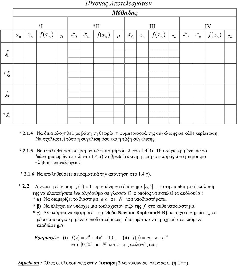 4 α) να βρεθεί εκείνη η τιµή που παράγει το µικρότερο πλήθος επαναλήψεων. *..6 Να επαληθεύσετε πειραµατικά την απάντηση στο.4 γ). *. ίνεται η εξίσωση fx ( ) = 0 ορισµένη στο διάστηµα [ ab,].