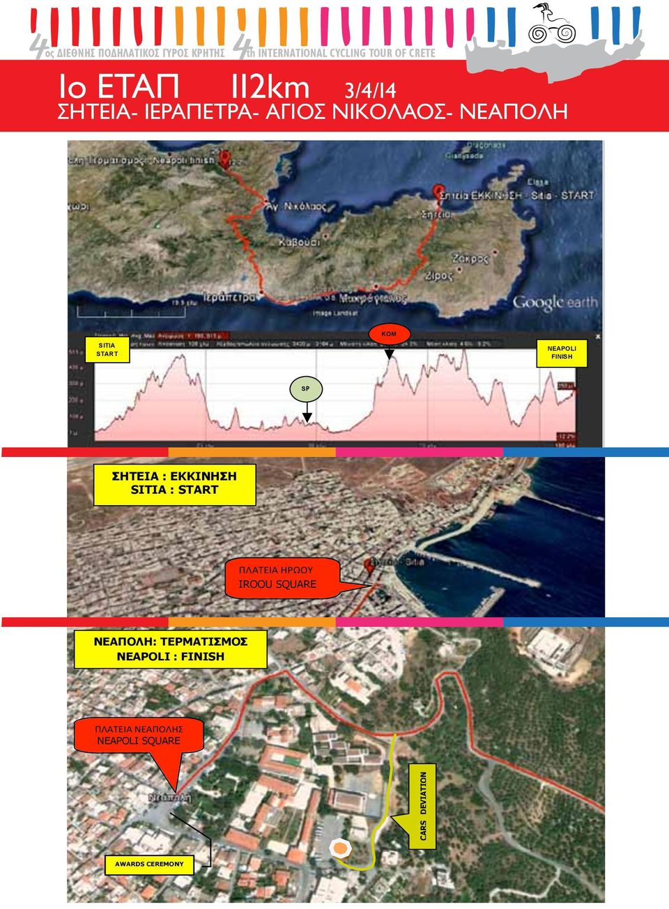 ΕΚΚΙΝΗΣΗ SITIA : START SITIA START ΠΛΑΤΕΙΑΗΡΩΟΥ IROOU SQUARE KOM M NEAPOLI FINISH SP ΣΗΤΕΙΑ : ΕΚΚΙΝΗΣΗ SITIA : START ΠΛΑΤΕΙΑΗΡΩΟΥ IROOU