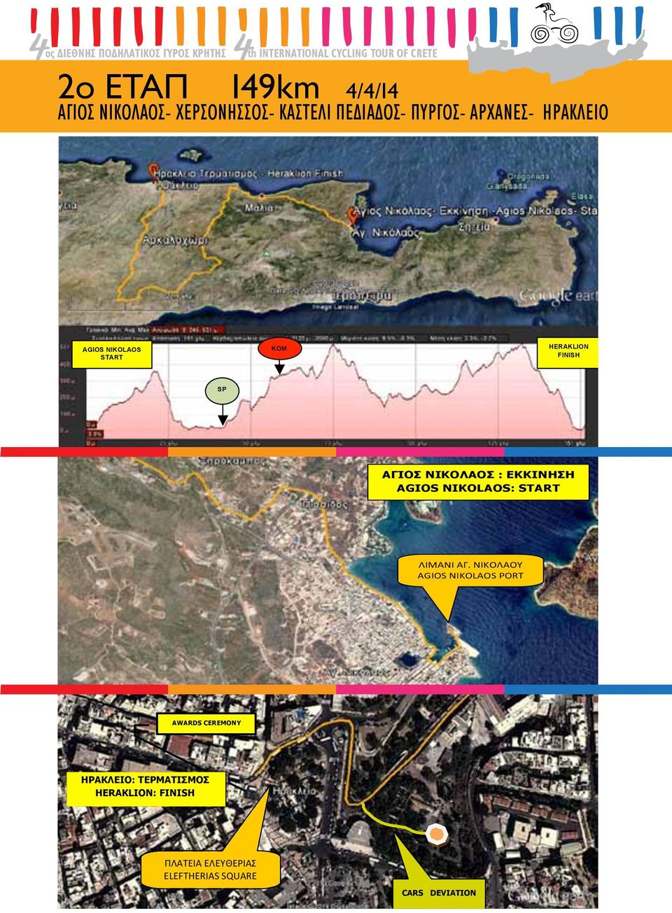 TOUR OF - CRETE Pyrgos - Archanes - Heraklion :149 km 2ο ΕΤΑΠ 149km 4/4/14 ΑΓΙΟΣ ΝΙΚΟΛΑΟΣ- ΧΕΡΣΟΝΗΣΣΟΣ- ΚΑΣTΕΛΙ ΠΕΔΙΑΔΟΣ- ΠΥΡΓΟΣ- ΑΡΧΑΝΕΣ- ΗΡΑΚΛΕΙΟ ΑΓΙΟΣ ΝΙΚΟΛΑΟΣ : ΕΚΚΙΝΗΣΗ AGIOS NIKOLAOS: START