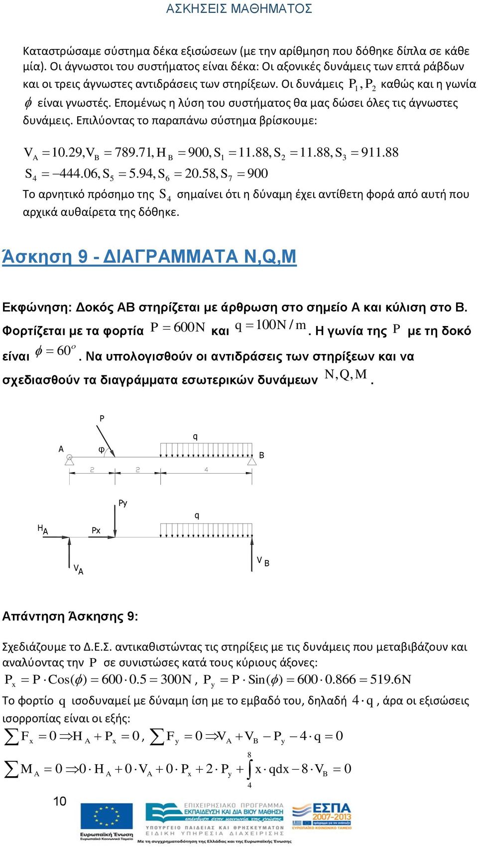 Επομένως η λύση του συστήματος θα μας δώσει όλες τις άγνωστες δυνάμεις. Επιλύοντας το παραπάνω σύστημα βρίσκουμε: V 4 0.9, V 444.06, 789.7, H 5 5.94, 6 900, 0.58,.88, 7 900.88, 9.