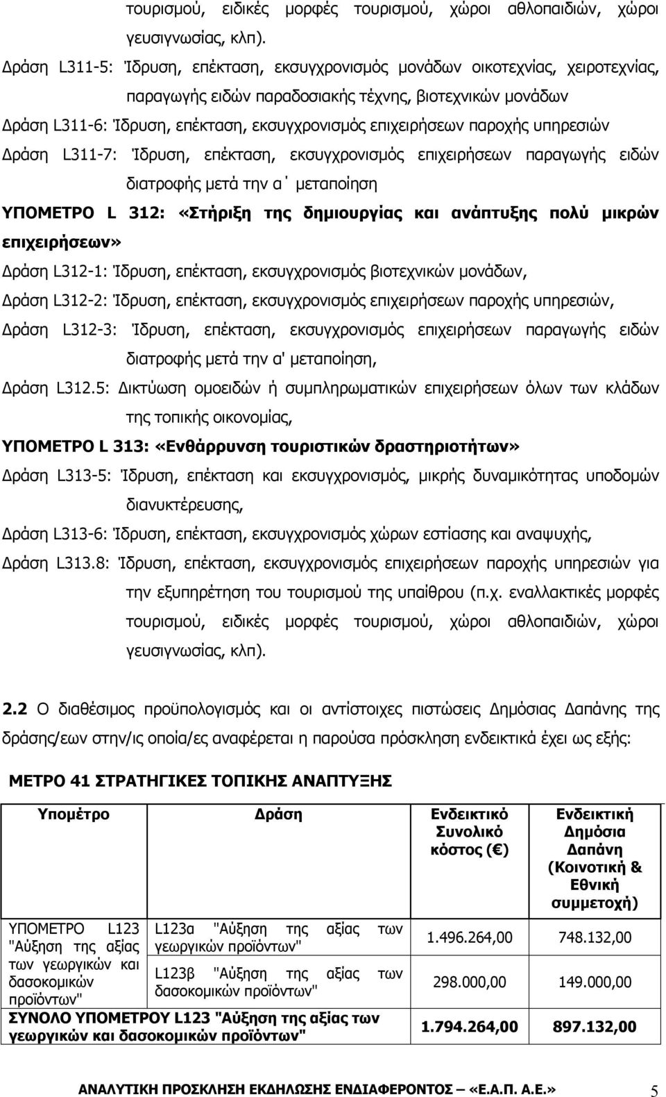 παροχής υπηρεσιών Δράση L311-7: Ίδρυση, επέκταση, εκσυγχρονισμός επιχειρήσεων παραγωγής ειδών διατροφής μετά την α μεταποίηση ΥΠΟΜΕΤΡΟ L 312: «Στήριξη της δημιουργίας και ανάπτυξης πολύ μικρών