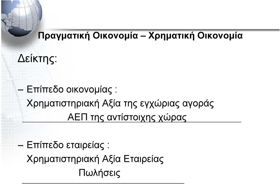 εγχώριας αγοράς ΑΕΠ της αντίστοιχης χώρας