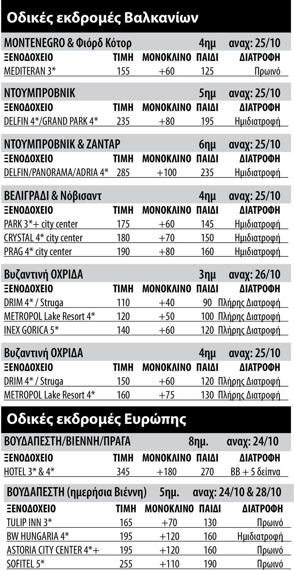 4* city center 190 +80 160 Ημιδιατροφή Βυζαντινή ΟΧΡΙΔΑ 3ημ αναχ: 26/10 DRIM 4* / Struga 110 +40 90 Πλήρης Διατροφή METROPOL Lake Resort 4* 120 +50 100 Πλήρης Διατροφή INEX GORICA 5* 140 +60 120