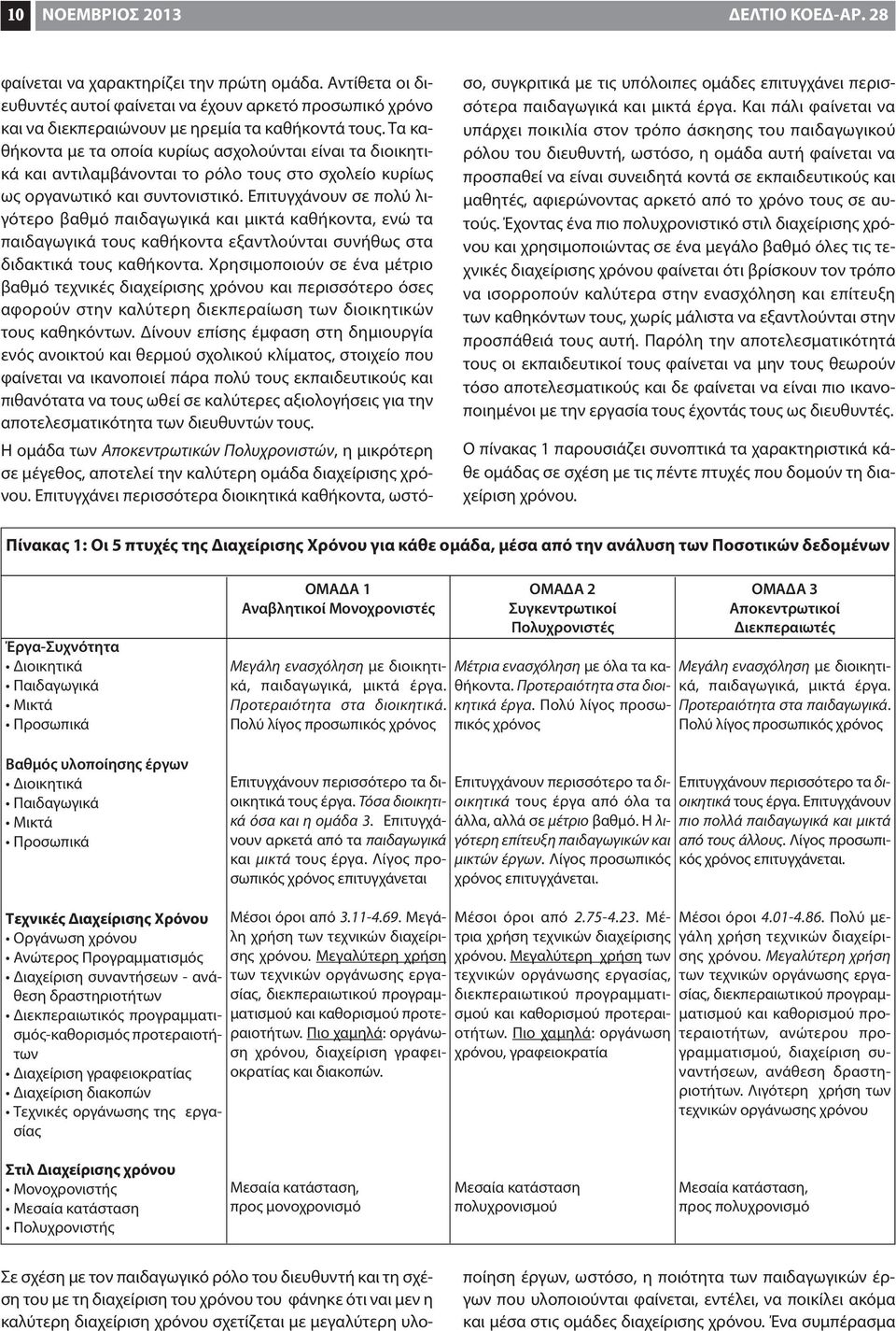 Επιτυγχάνουν σε πολύ λιγότερο βαθμό παιδαγωγικά και μικτά καθήκοντα, ενώ τα παιδαγωγικά τους καθήκοντα εξαντλούνται συνήθως στα διδακτικά τους καθήκοντα.