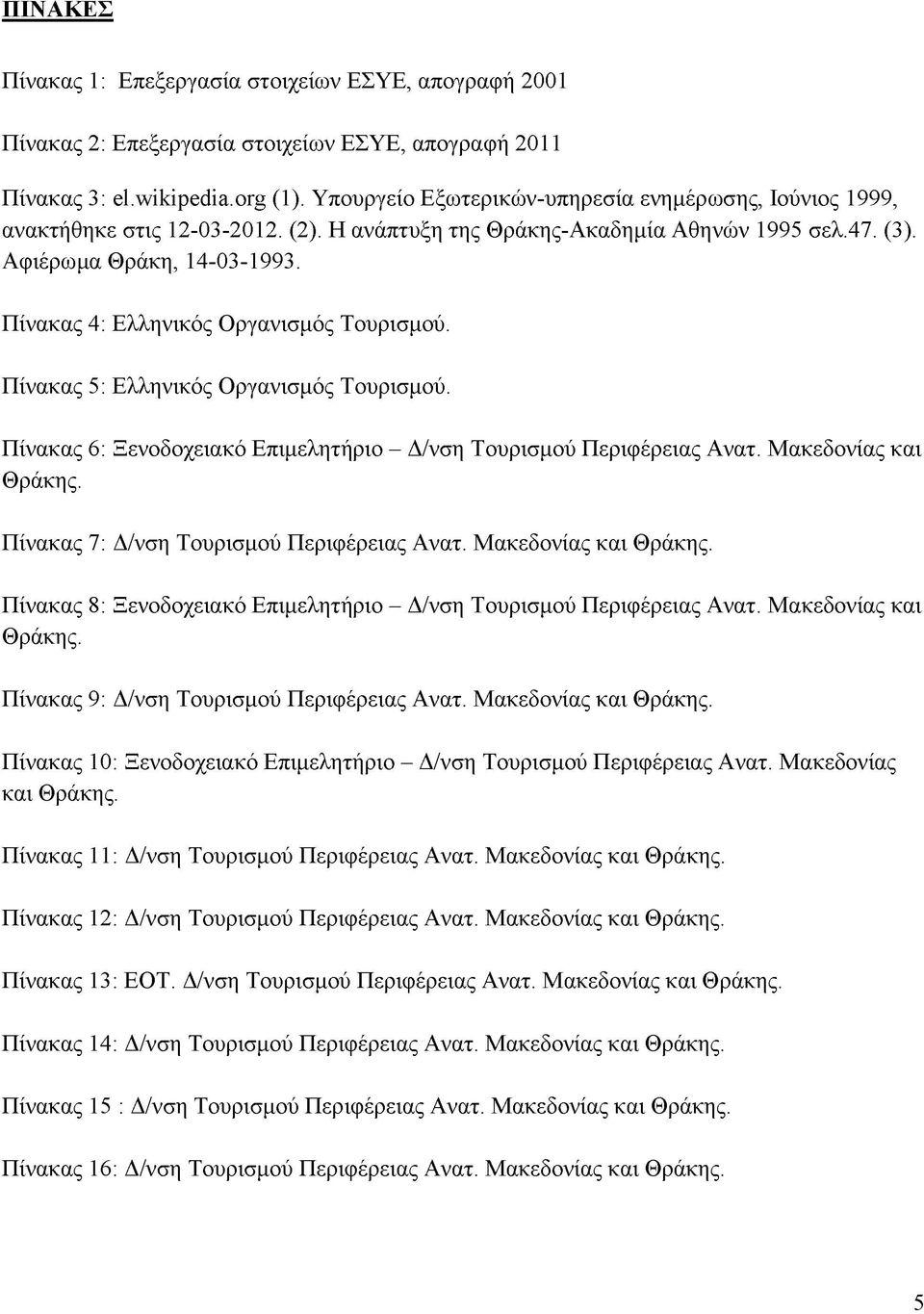 Πίνακας 4: Ελληνικός Οργανισμός Τουρισμού. Πίνακας 5: Ελληνικός Οργανισμός Τουρισμού. Πίνακας 6: Ξενοδοχειακό Επιμελητήριο - Δ/νση Τουρισμού Περιφέρειας Ανατ. Μακεδονίας και Θράκης.