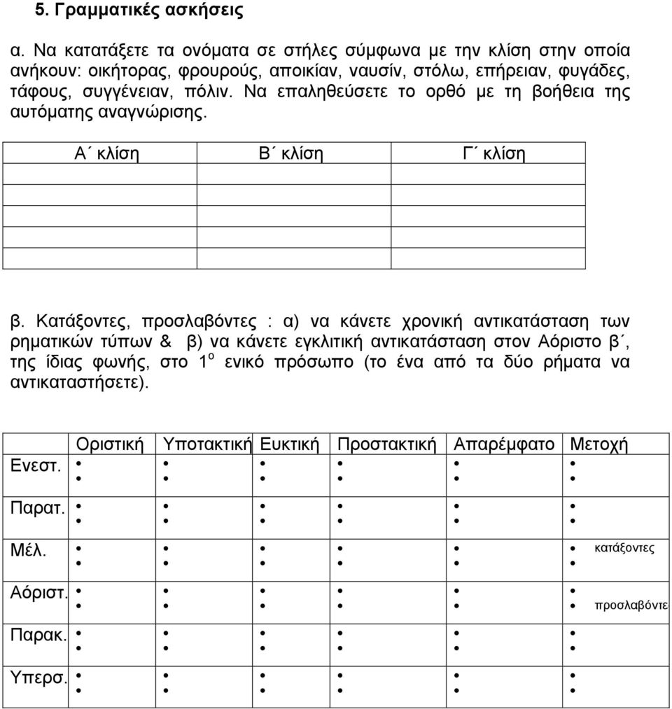 συγγένειαν, πόλιν. Να επαληθεύσετε το ορθό με τη βοήθεια της αυτόματης αναγνώρισης. Α κλίση Β κλίση Γ κλίση β.