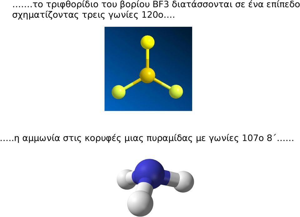 σχηματίζοντας τρεις γωνίες 120ο.