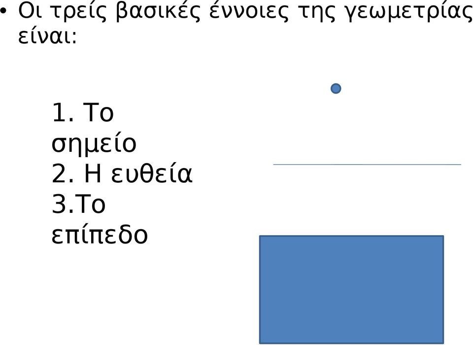 γεωμετρίας είναι: 1.