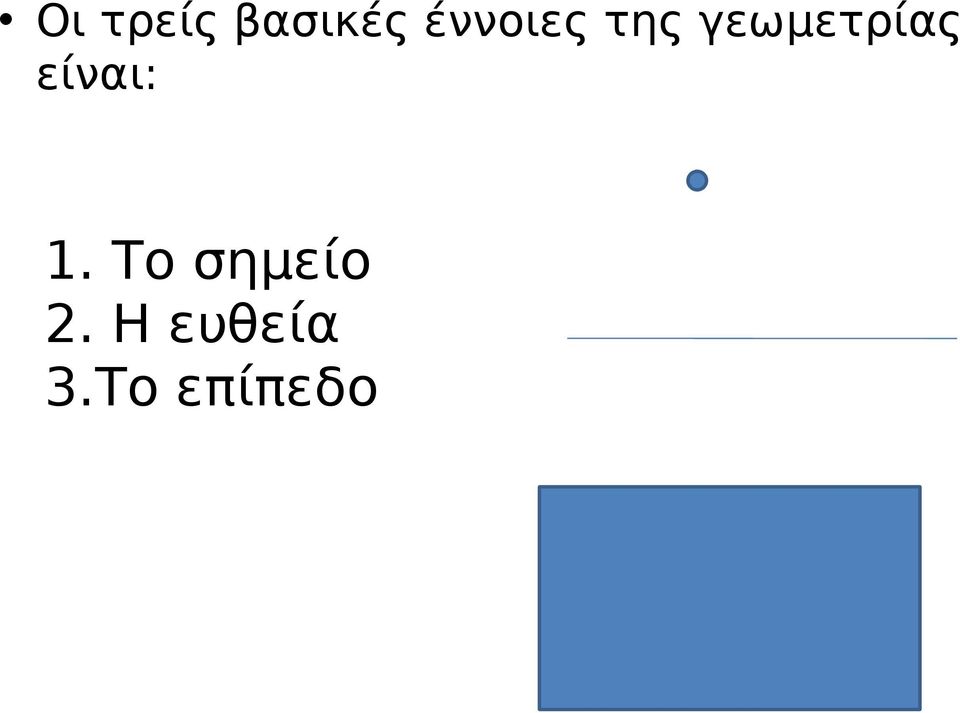 γεωμετρίας είναι: 1.