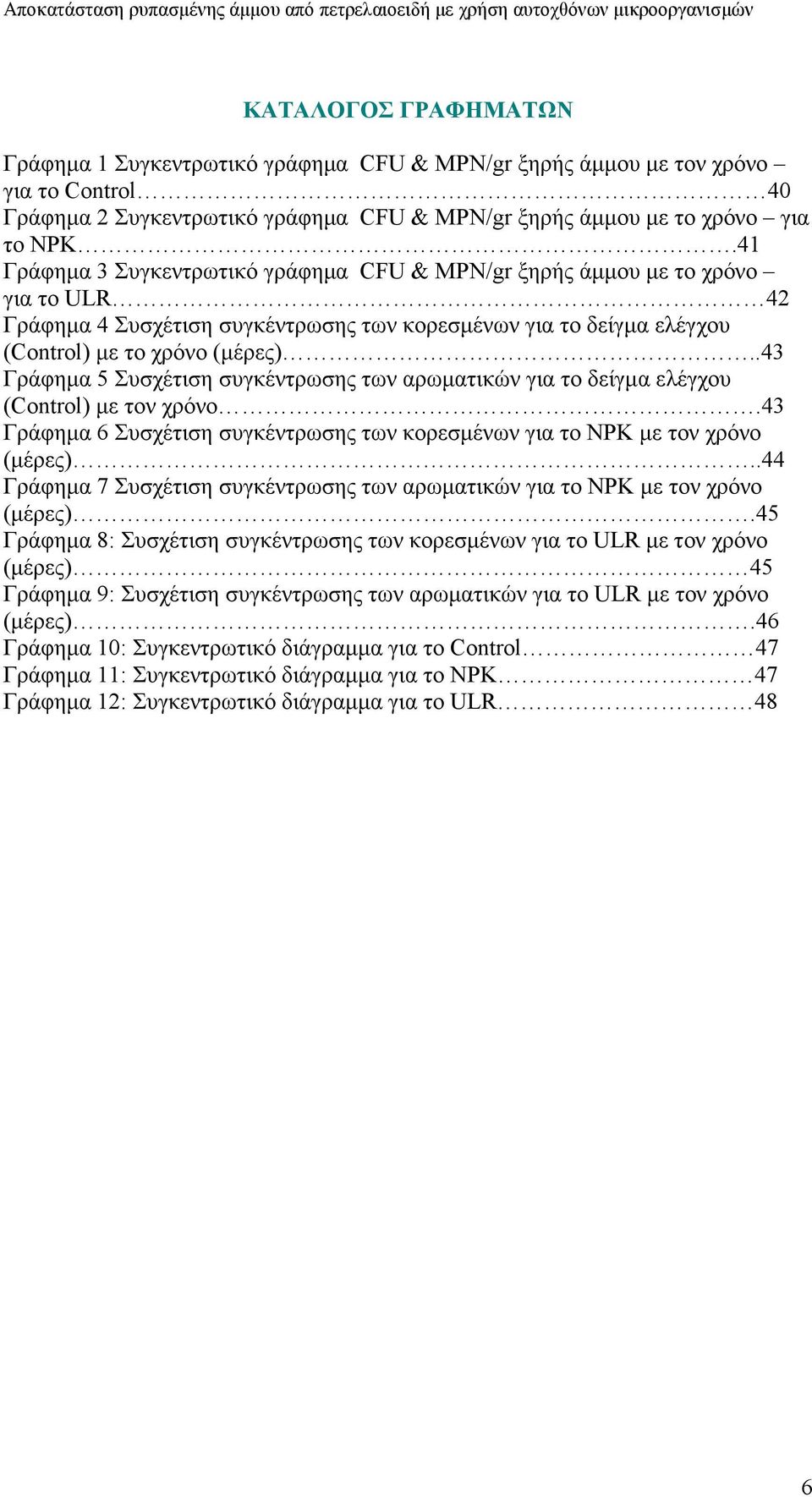 .43 Γράφηµα 5 Συσχέτιση συγκέντρωσης των αρωµατικών για το δείγµα ελέγχου (Control) µε τον χρόνο.43 Γράφηµα 6 Συσχέτιση συγκέντρωσης των κορεσµένων για το NPK µε τον χρόνο (µέρες).