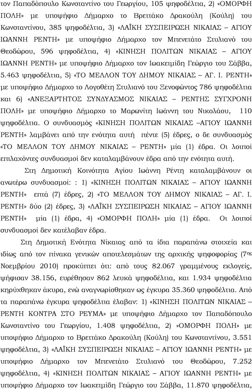 463 ψηφοδέλτια, 5) «ΤΟ ΜΕΛΛΟΝ ΤΟΥ ΔΗΜΟΥ ΝΙΚΑΙΑΣ ΑΓ. Ι.