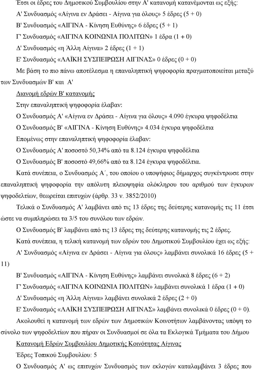 επαναληπτική ψηφοφορία πραγματοποιείται μεταξύ των Συνδυασμών Β' και Α' Διανομή εδρών Β' κατανομής Στην επαναληπτική ψηφοφορία έλαβαν: Ο Συνδυασμός Α' «Αίγινα εν Δράσει - Αίγινα για όλους» 4.