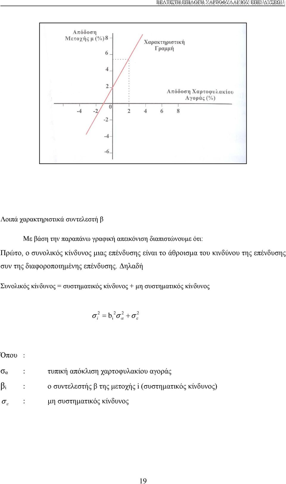 Δηλαδή Συνολικός κίνδυνος = συστηματικός κίνδυνος + μη συστηματικός κίνδυνος σ σ σ 2 2 2 2 i = b i α + ε Όπου : σα