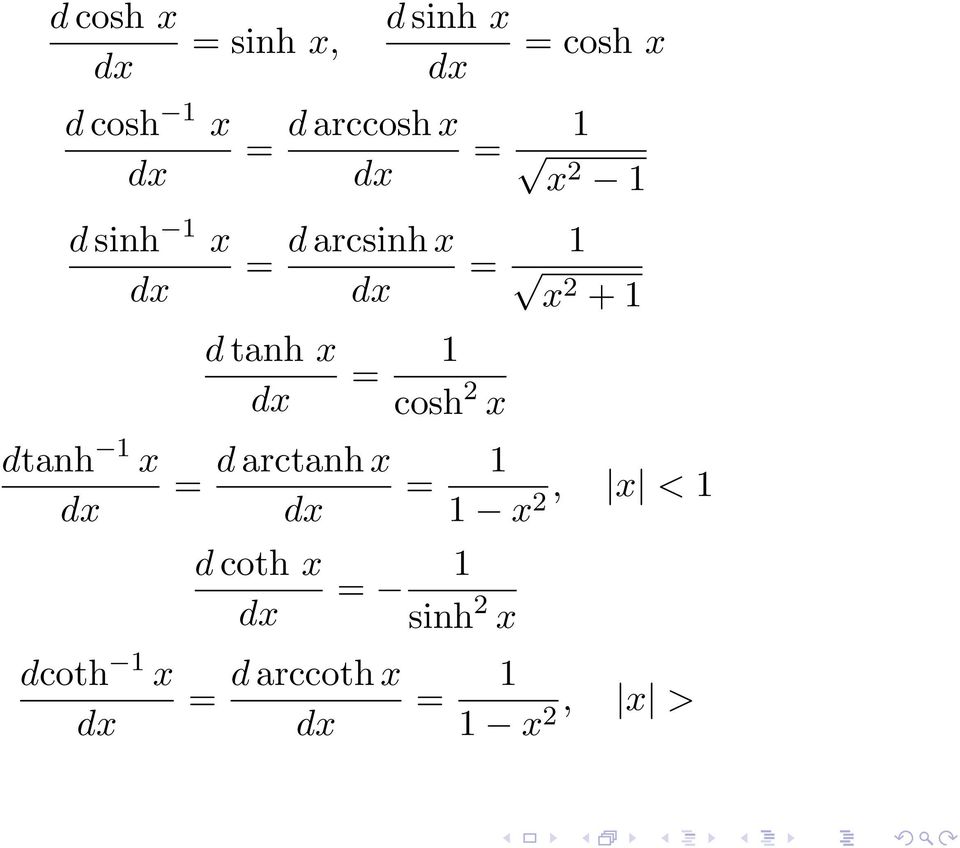 dtanh 1 x dcoth 1 x d tanh x d arctanh x d coth x d