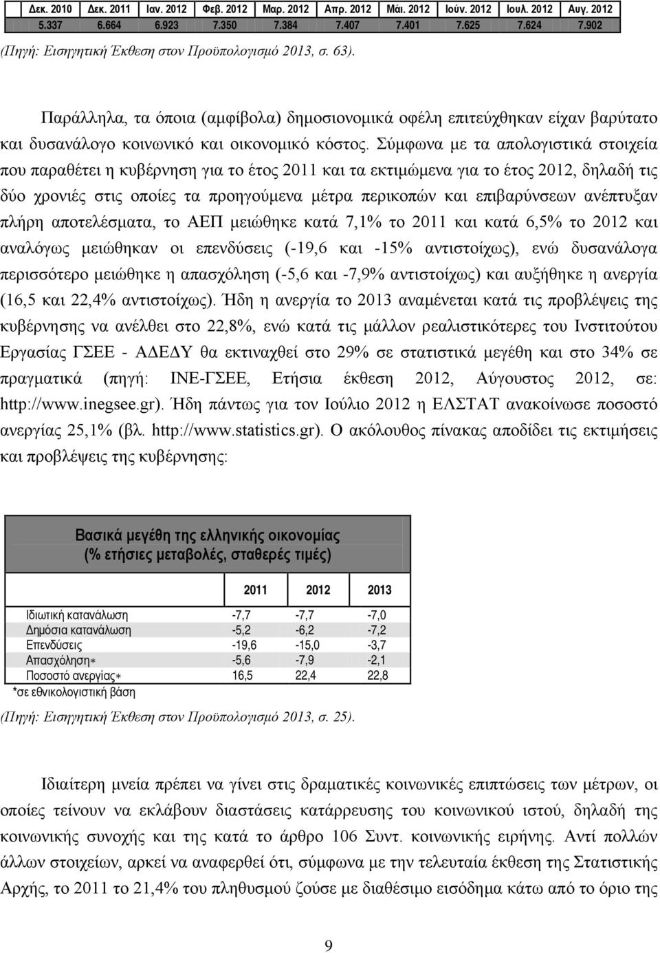 Σύμφωνα με τα απολογιστικά στοιχεία που παραθέτει η κυβέρνηση για το έτος 2011 και τα εκτιμώμενα για το έτος 2012, δηλαδή τις δύο χρονιές στις οποίες τα προηγούμενα μέτρα περικοπών και επιβαρύνσεων