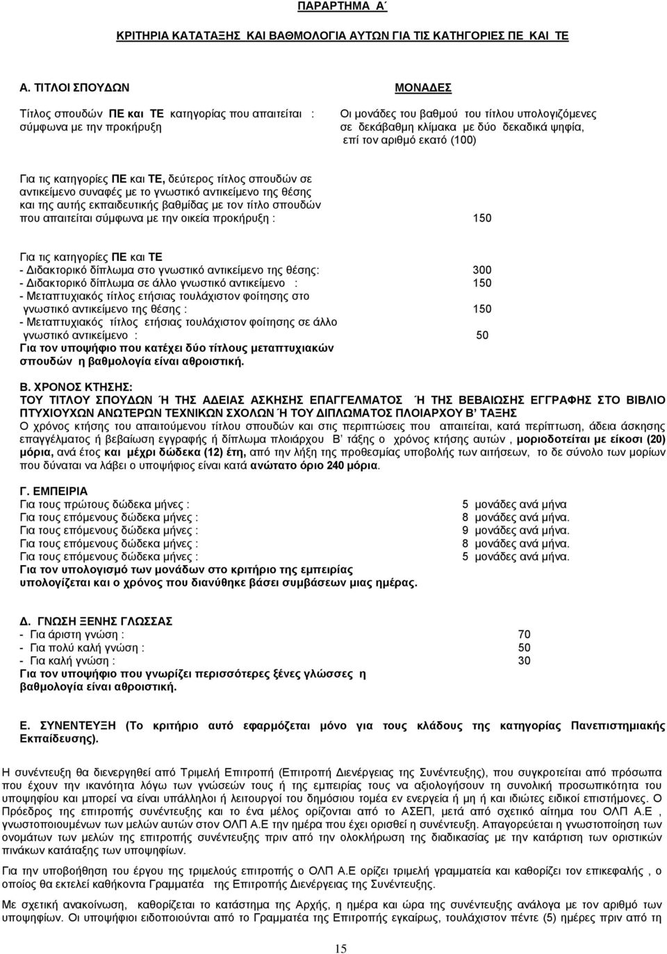 τον αριθμό εκατό (100) Για τις κατηγορίες ΠΕ και ΤΕ, δεύτερος τίτλος σπουδών σε αντικείμενο συναφές με το γνωστικό αντικείμενο της θέσης και της αυτής εκπαιδευτικής βαθμίδας με τον τίτλο σπουδών που