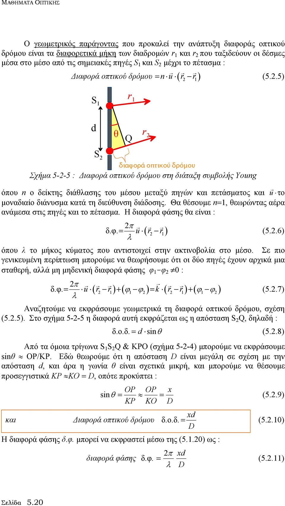 .5) ιαφορά οπτικού δρόµου ( ) 1 S 1 r 1 d θ Q r S äéáöïñü ïðôéêïý äñüìïõ Σχήµα 5--5 : ιαφορά οπτικού δρόµου στη διάταξη συµβολής Young όπου n ο δείκτης διάθλασης του µέσου µεταξύ πηγών και πετάσµατος